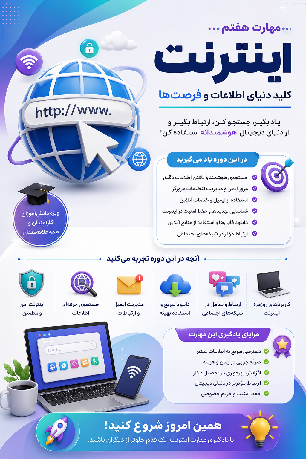 مهارت هفتم ICDL ( اینترنت)